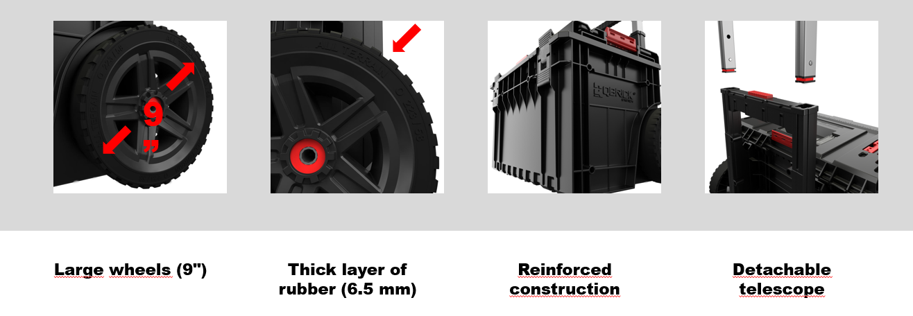 one-cart-2-promo-detail-1